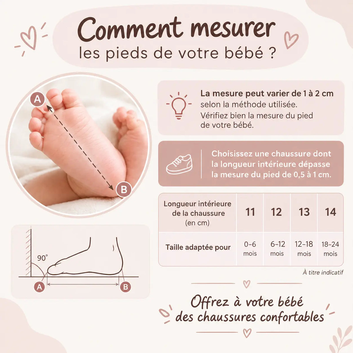 Chaussons Bébé Renne — Fourrés et Antidérapants, 0 à 18 mois